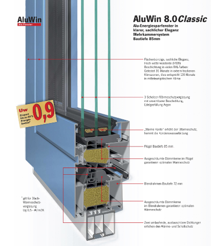 AluWin 8.0 Classic